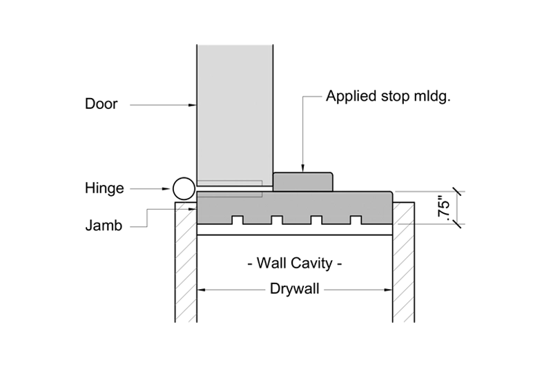 2d drawing of modern trimless jamb "Clean Edge"